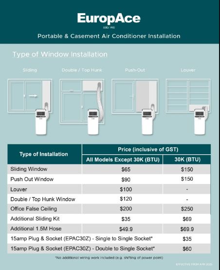 EuropAce [2025 Model] 18,000 BTU Dual Hose Portable Air Conditioner | 360sqft, Compact Series (EPAC18T3E)