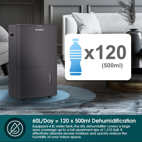 EuropAce 60L Smart & Intelligent DC Dehumidifier + Standalone HEPA Air Purifier | 3Y Full Warranty (EDH9600DGY)