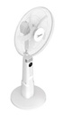 Midea Dc Motor 18 Inch Rechargeable Fan MFS180ROAPWH White